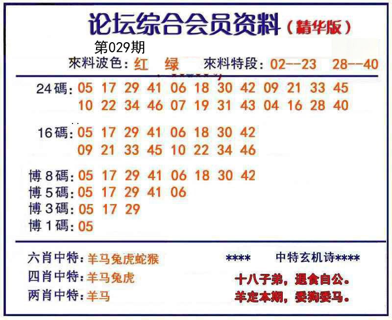 029期综合会员资料[图]