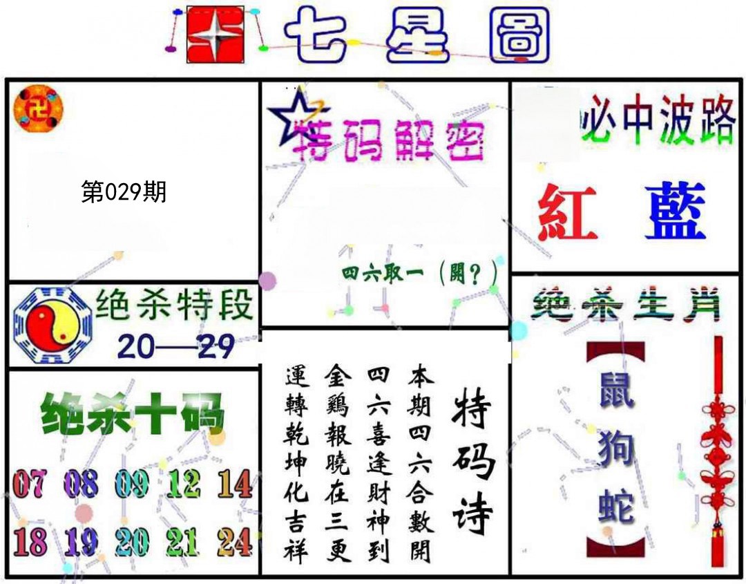 029期七星图A[图]