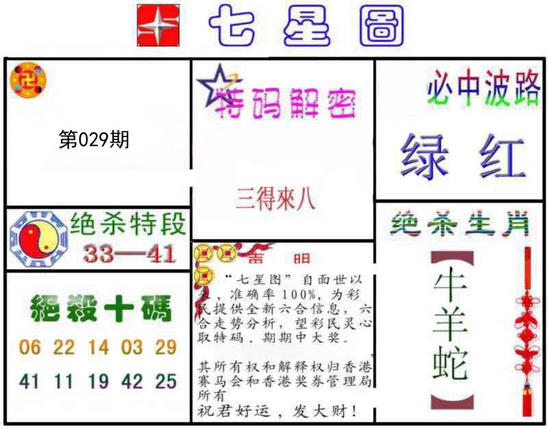 029期七星图B[图]