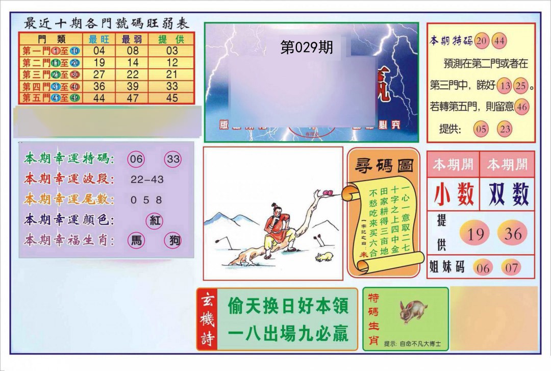 029期逢赌必羸[图]