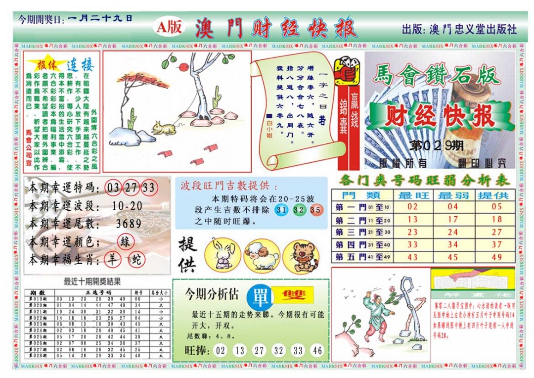 029期财经快报A[图]