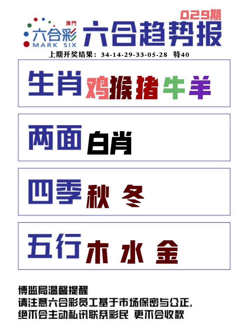 029期六合趋势图[图]