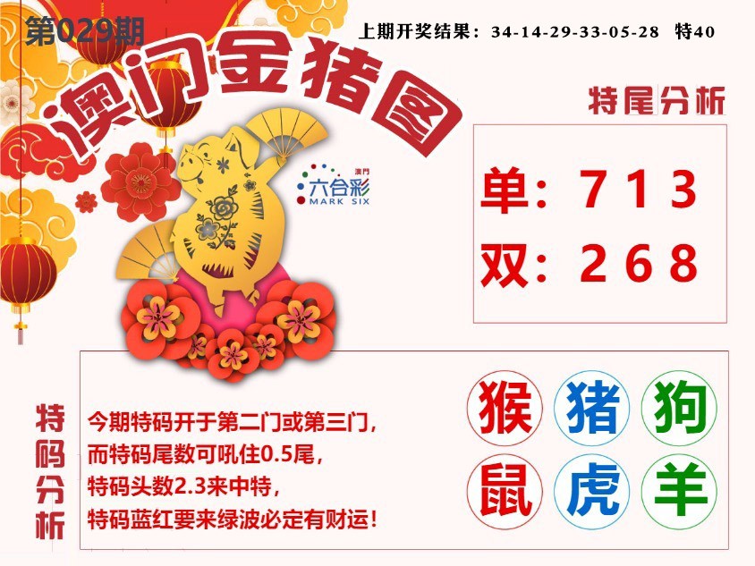 029期澳门金猪图[图]