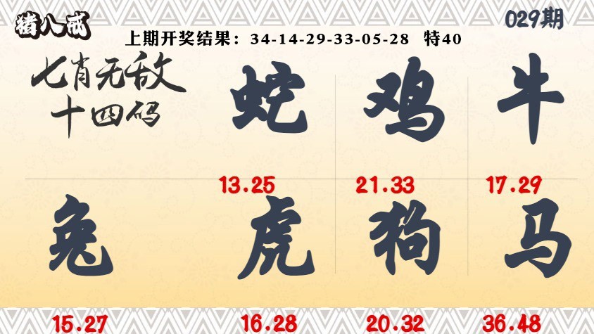 029期七肖无敌14码[图]