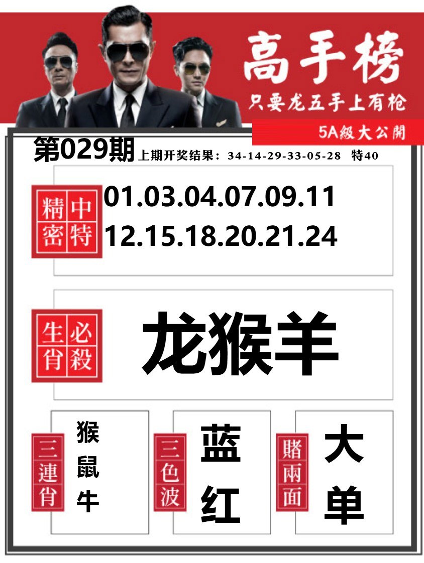 029期金牛高手榜[图]