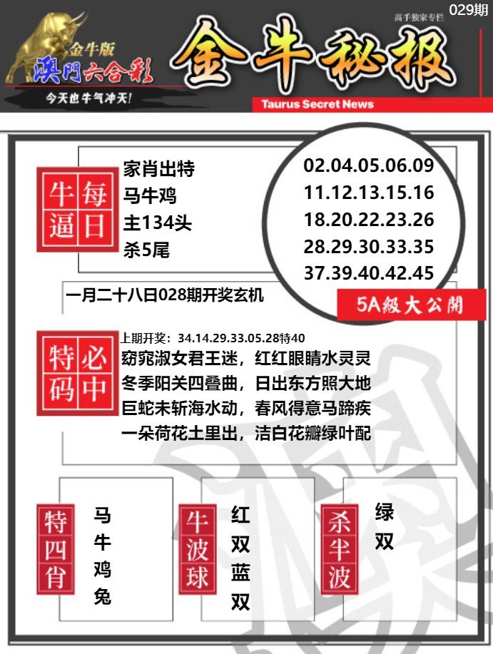 029期金牛秘报A[图]