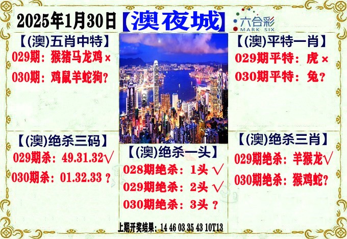 030期澳门夜城[图]