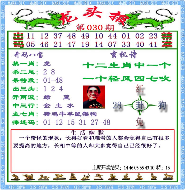 030期龙头报[图]