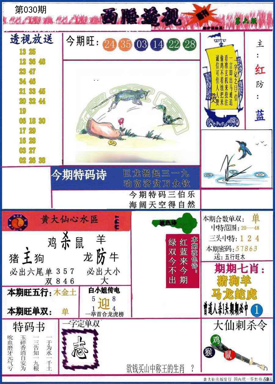 030期西陲透视[图]