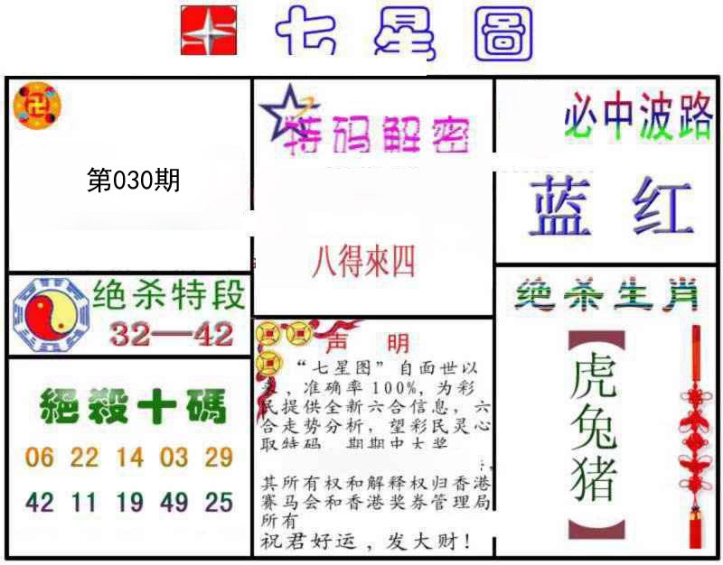 030期七星图B[图]