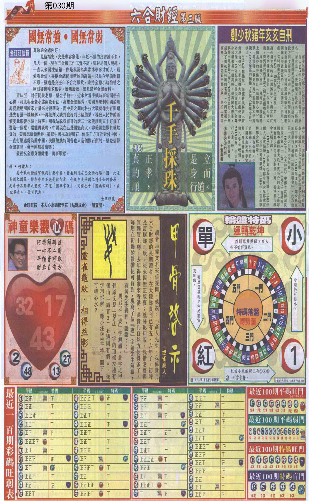 030期六合财经C加大版[图]
