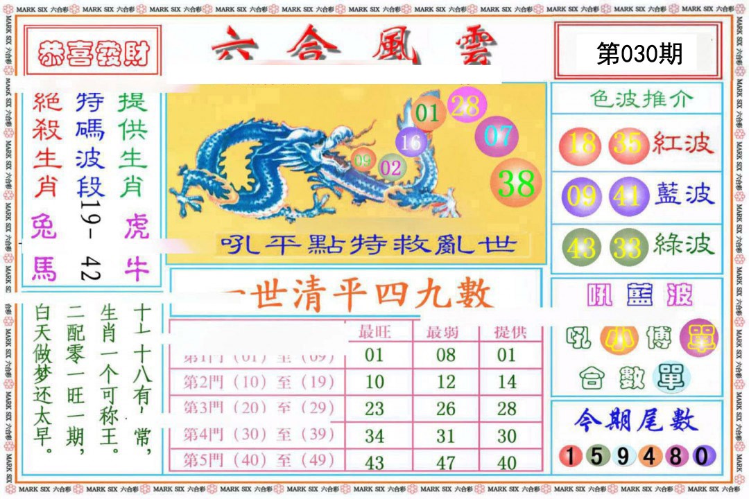 030期六合风云《另版》[图]