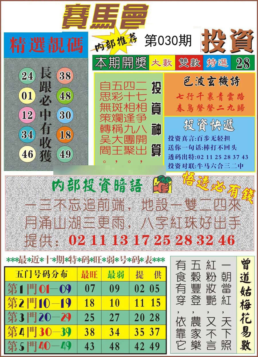 030期马会投资[图]