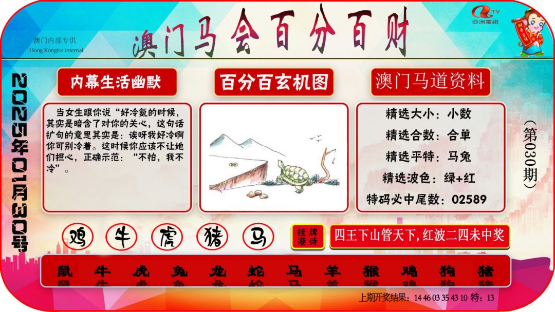 030期百分百财经[图]