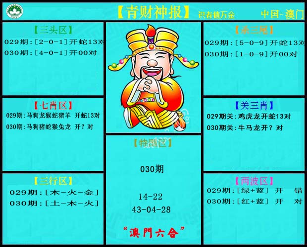 030期青财神[图]