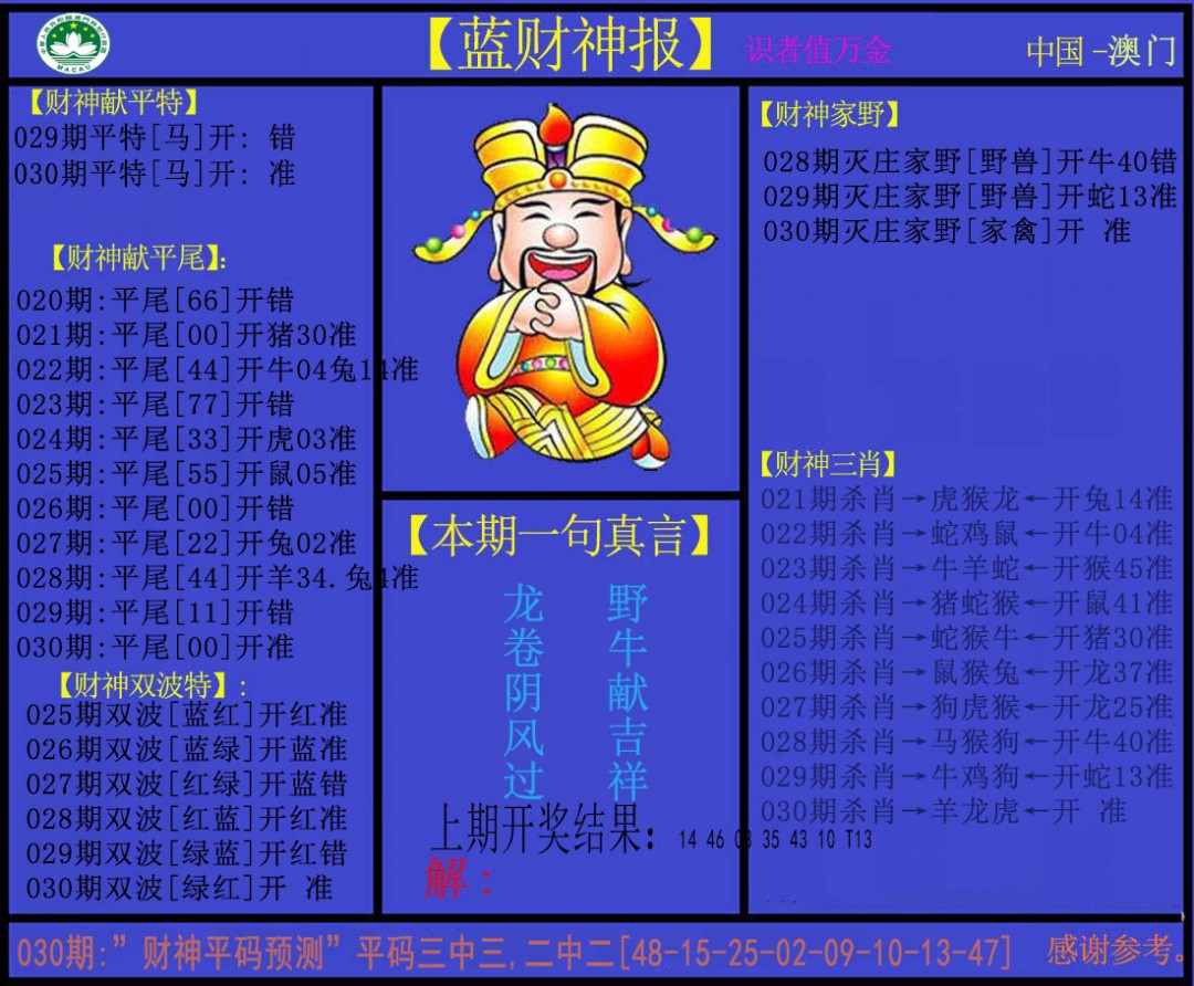 030期蓝财神[图]