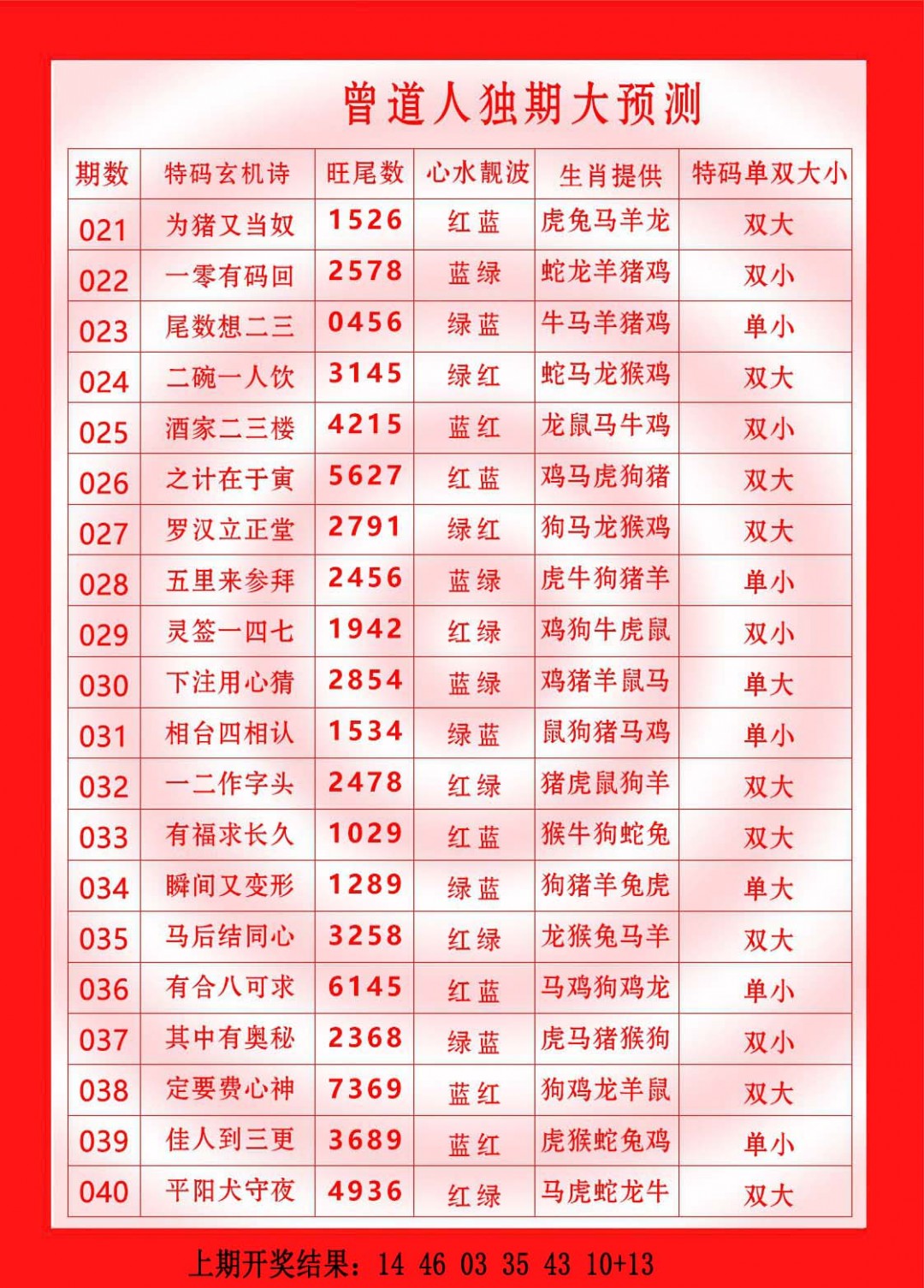 030期曾道人独期大预测[图]