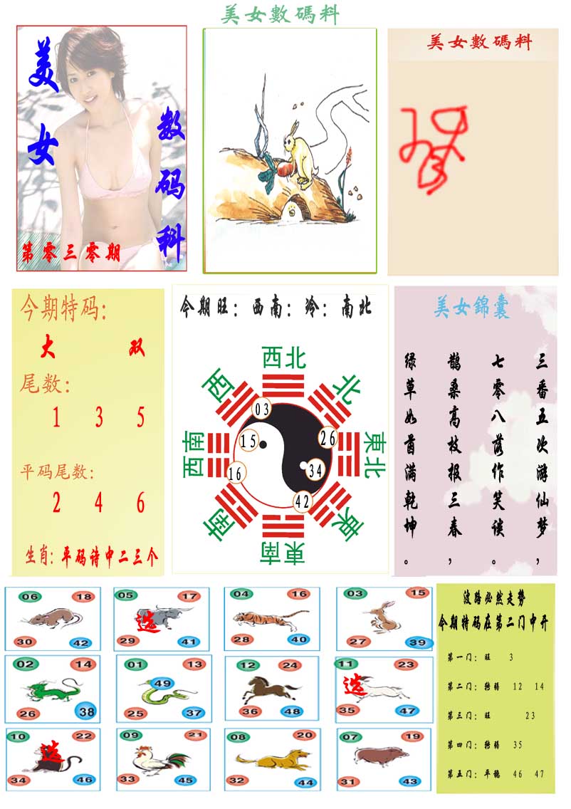 030期美女数码料[图]