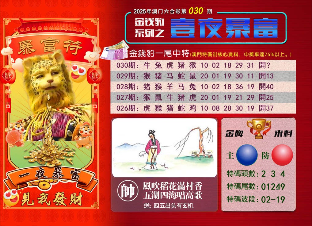 030期一夜暴富[图]
