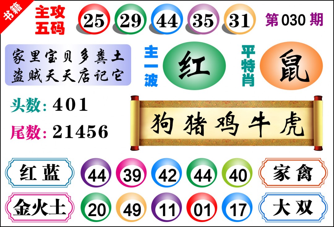 030期澳门主攻五码[图]