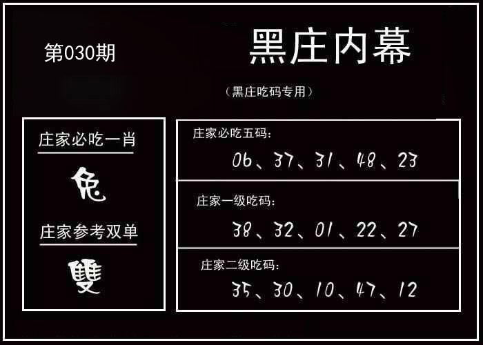 030期黑庄内幕[图]