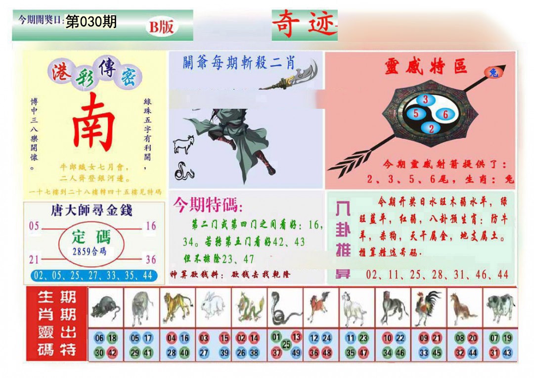 030期九龍奇迹B(推荐)[图]