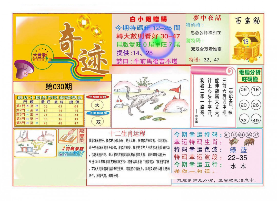 030期九龍奇迹A(推荐)[图]