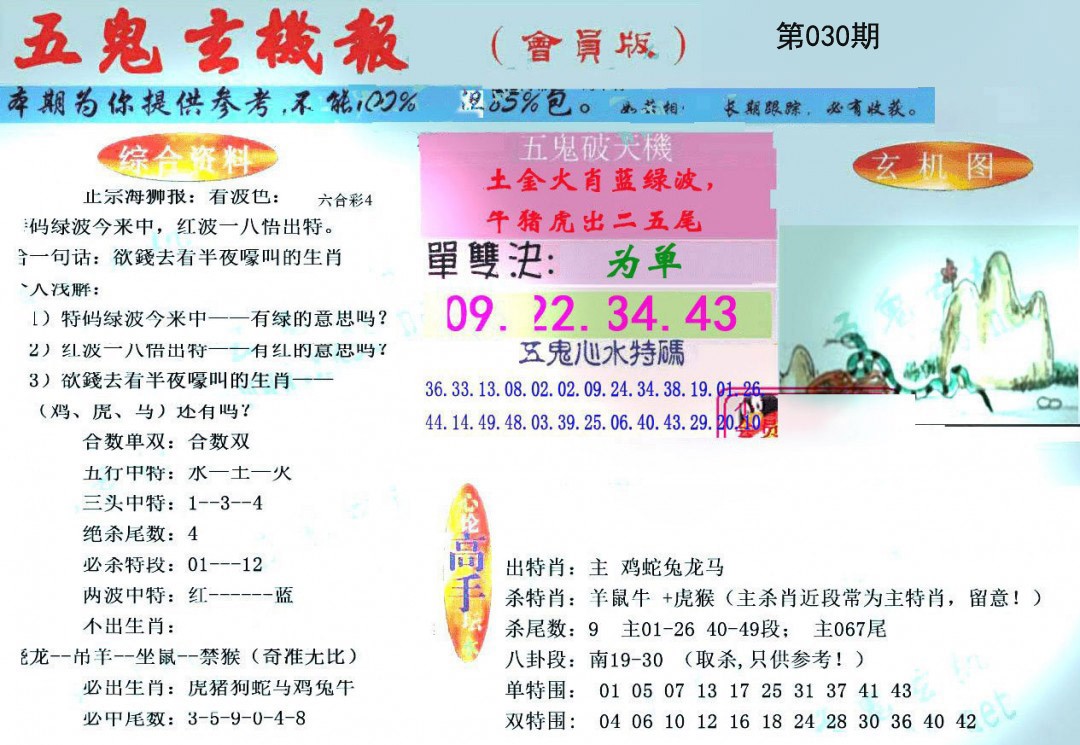 030期新五鬼玄机[图]