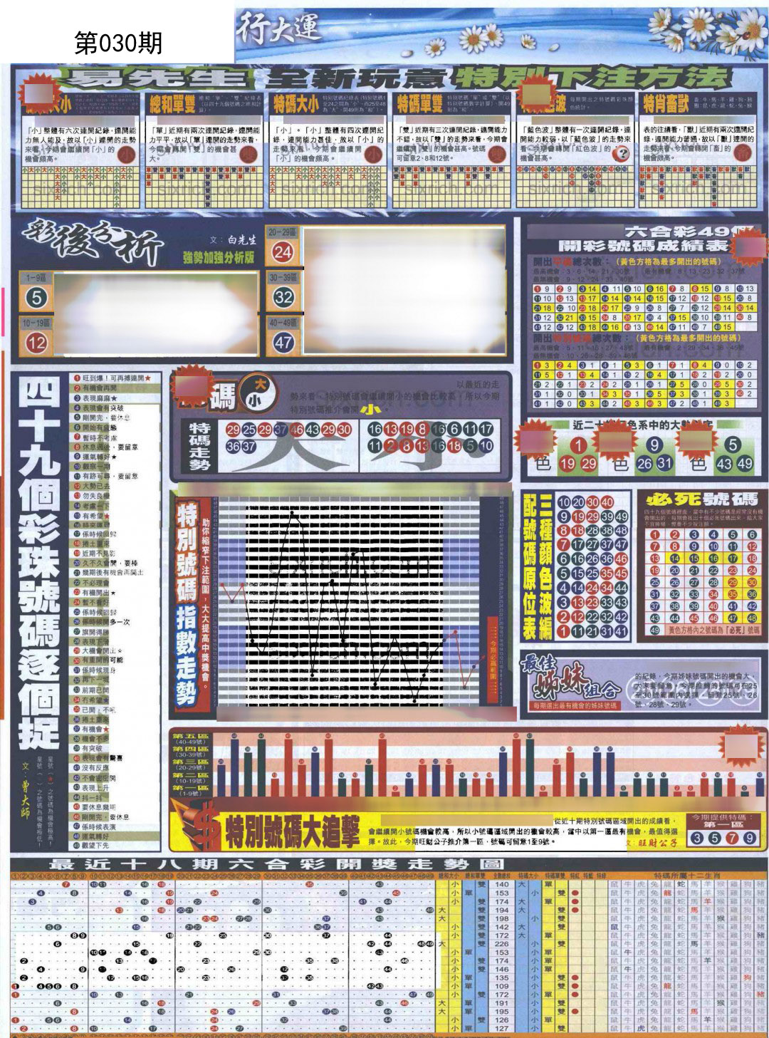 030期贴士皇D加大版[图]