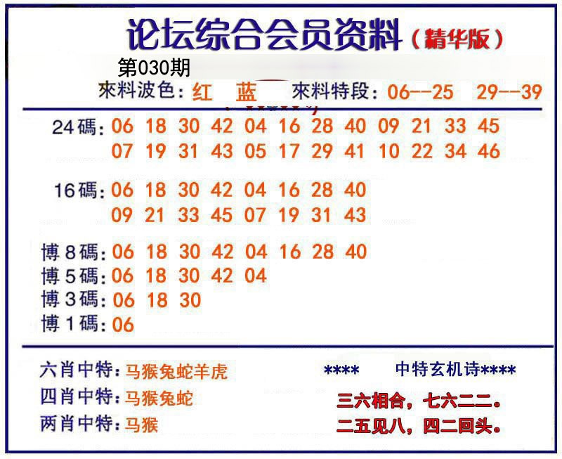 030期综合会员资料[图]
