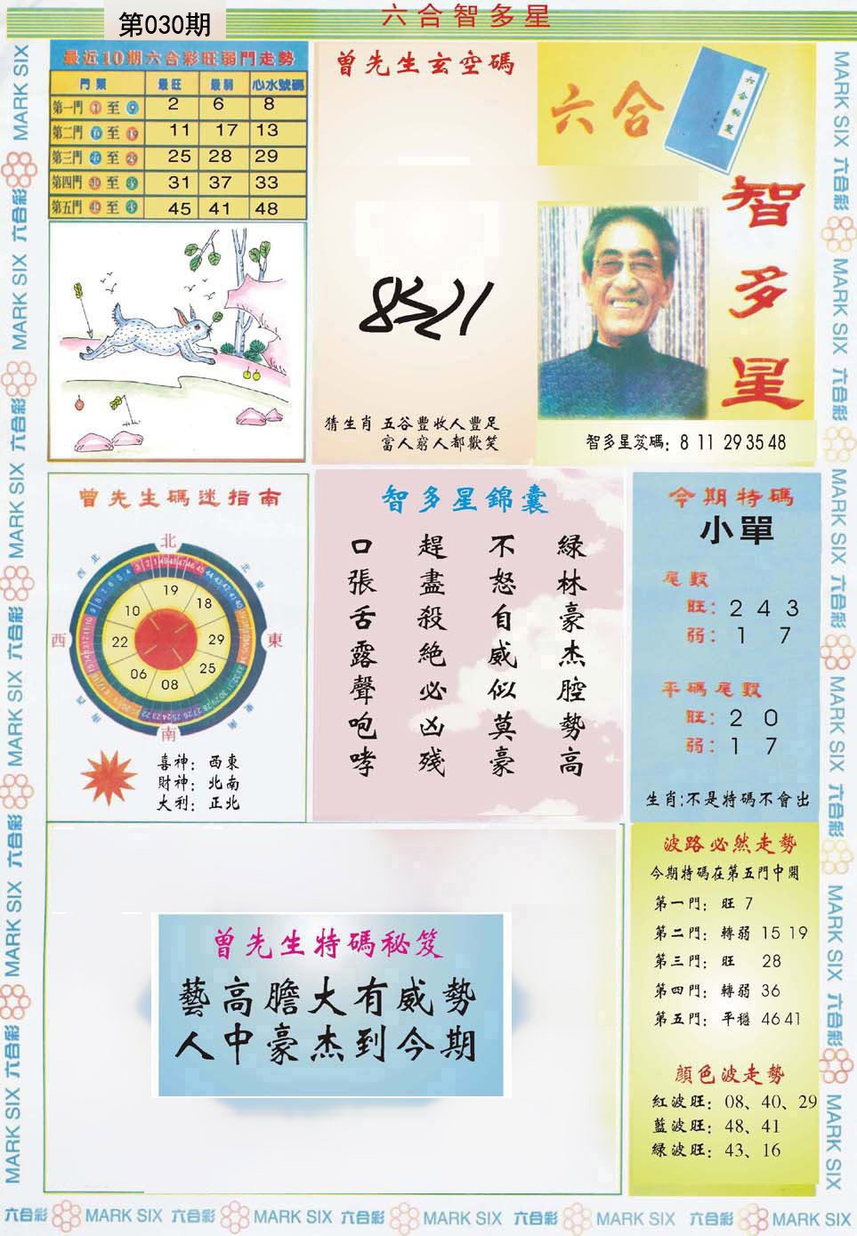 030期六合智多星[图]