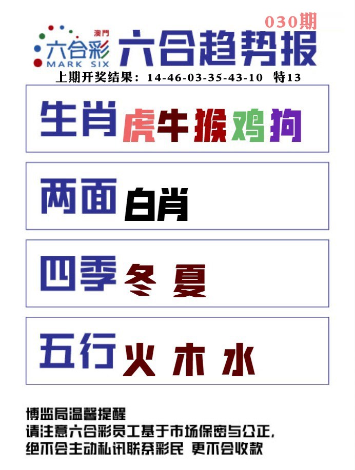 030期六合趋势图[图]