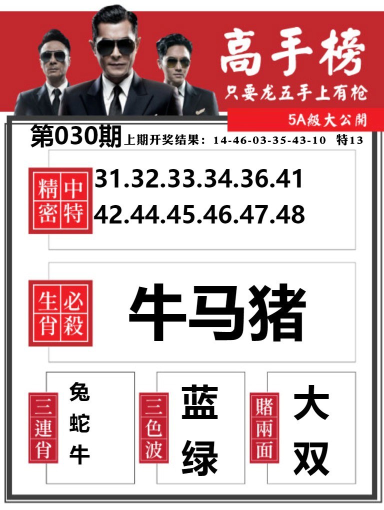 030期金牛高手榜[图]