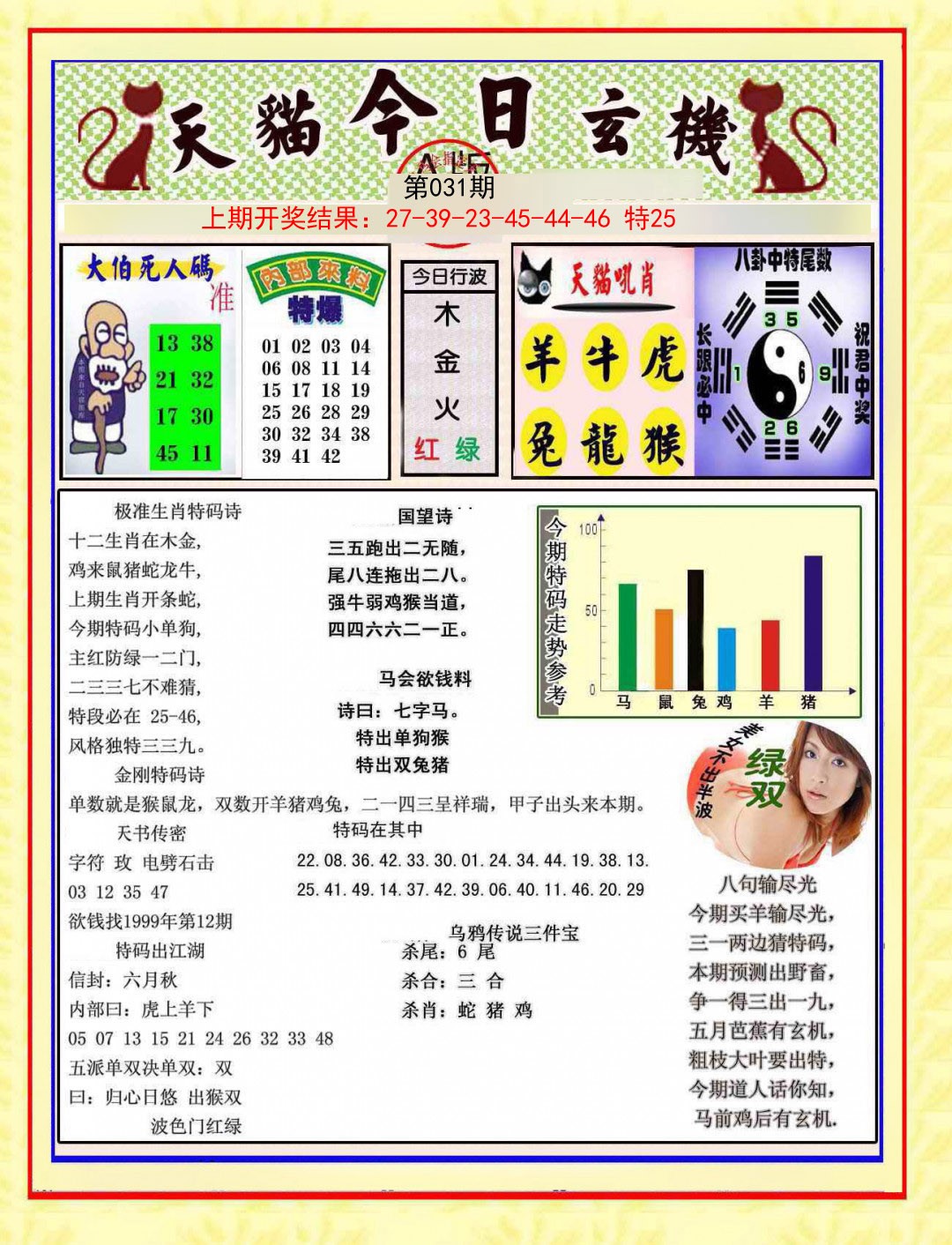 031期今日玄机图A[图]