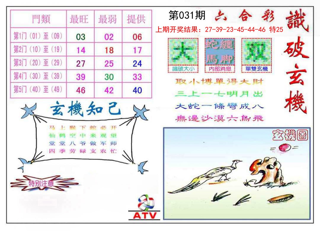 031期识破玄机[图]