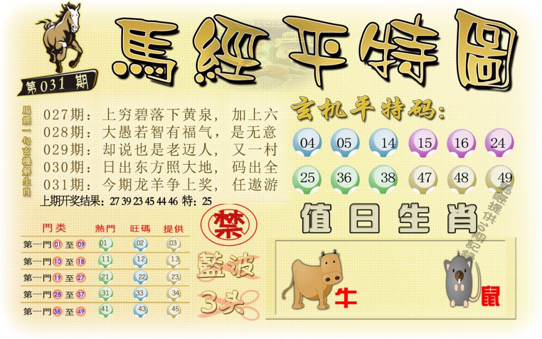 031期马经平特图[图]