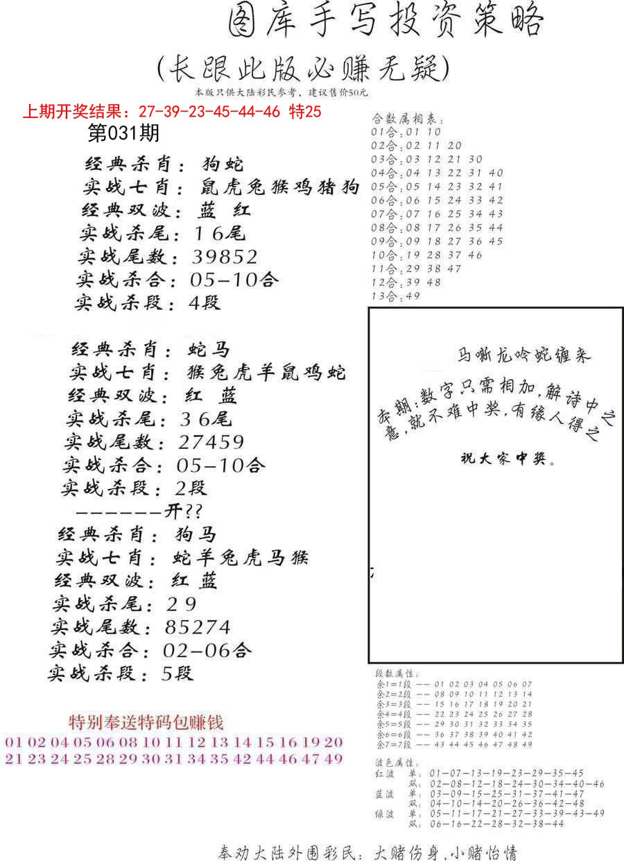 031期手写投资策略[图]