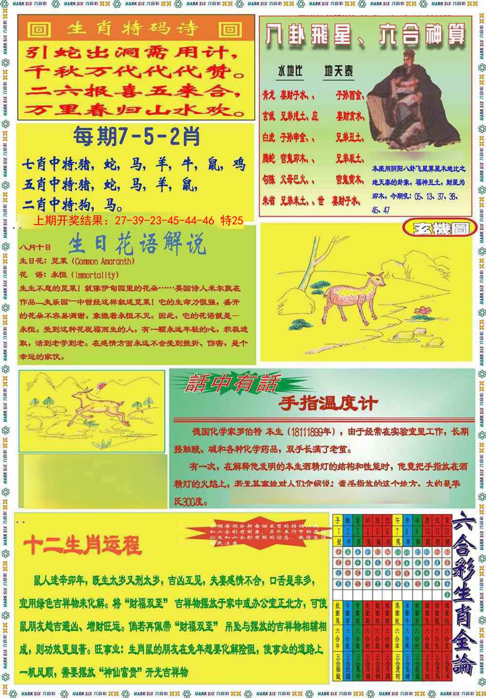 031期九龍马经B(推荐)[图]