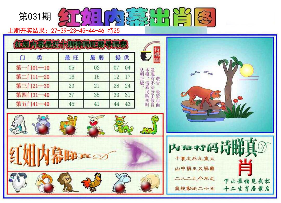 031期红姐内幕出肖[图]