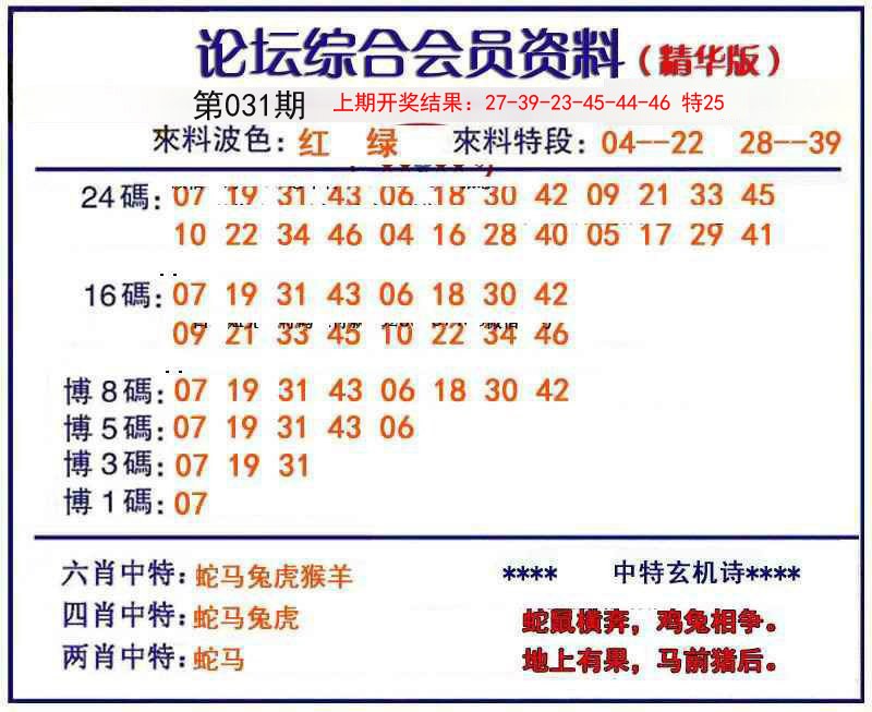 031期综合会员资料[图]