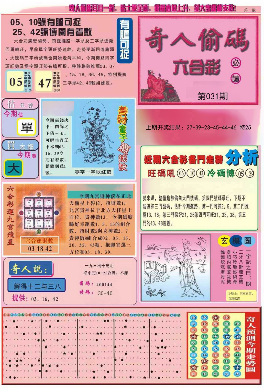 031期老奇人偷码A[图]