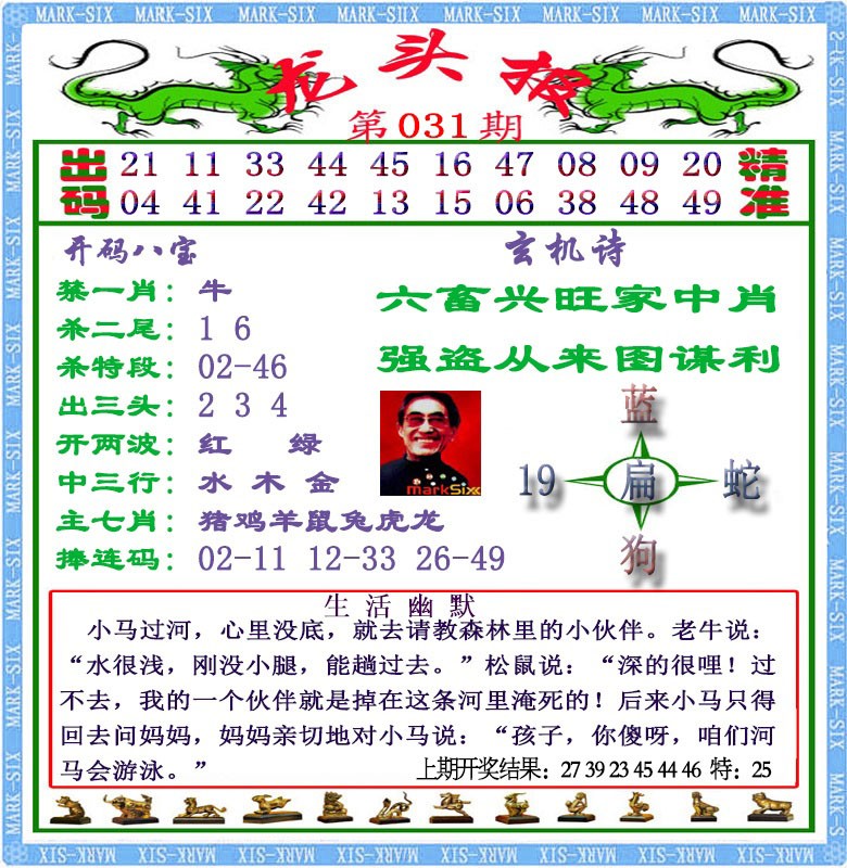 031期龙头报[图]