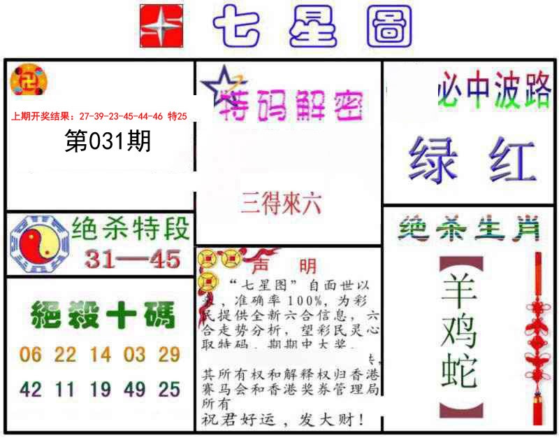 031期七星图B[图]