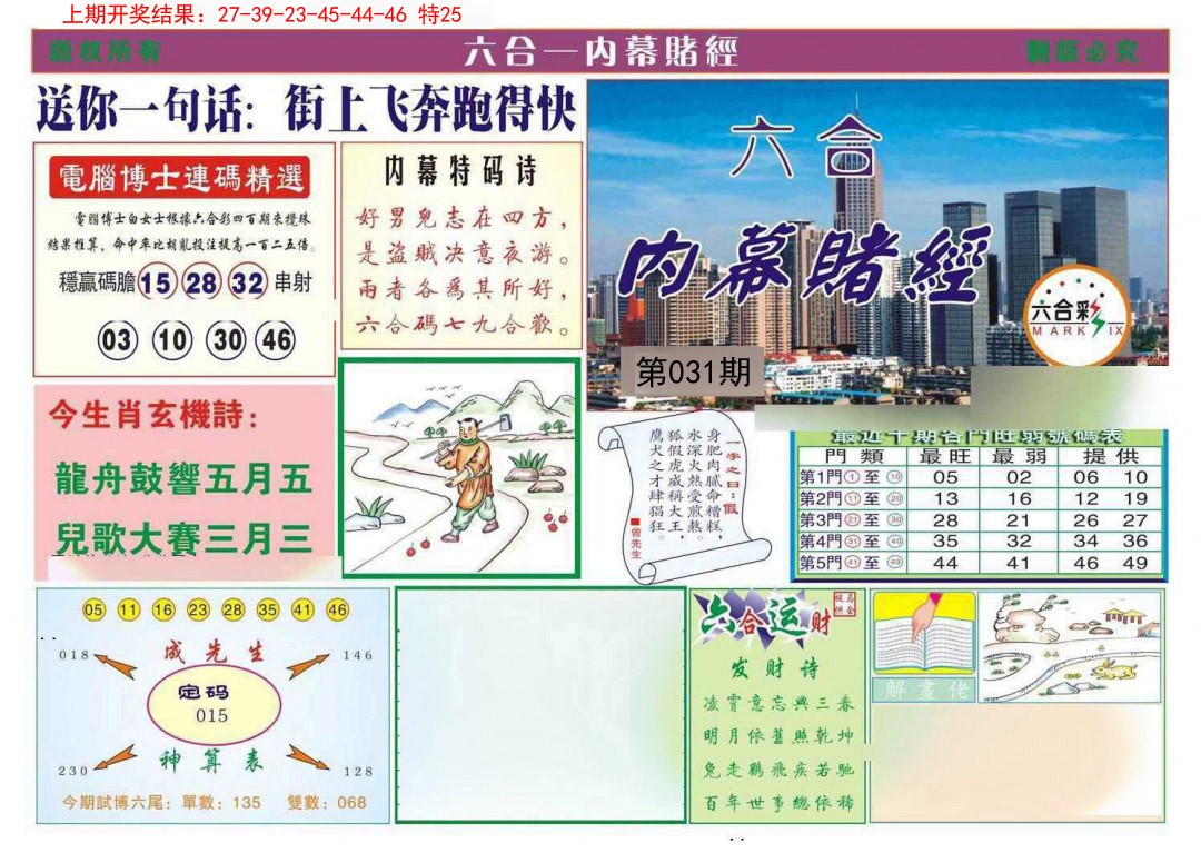 031期内幕赌经[图]