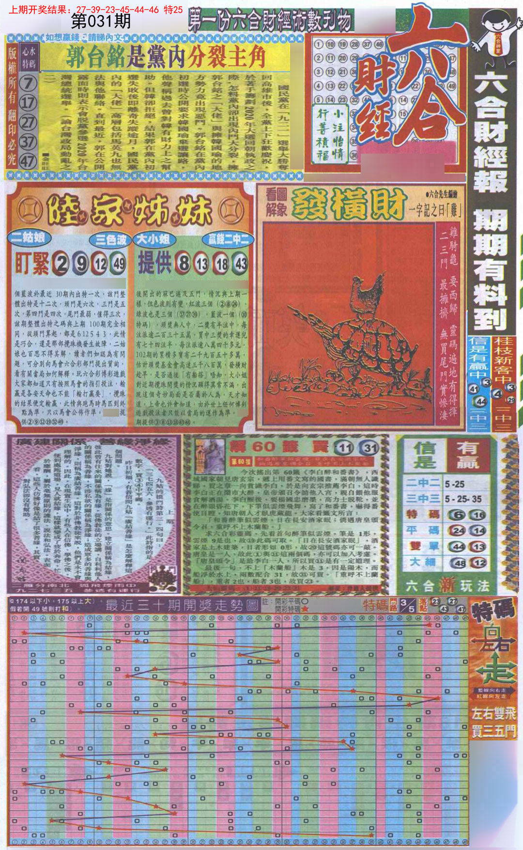 031期六合财经A加大版[图]