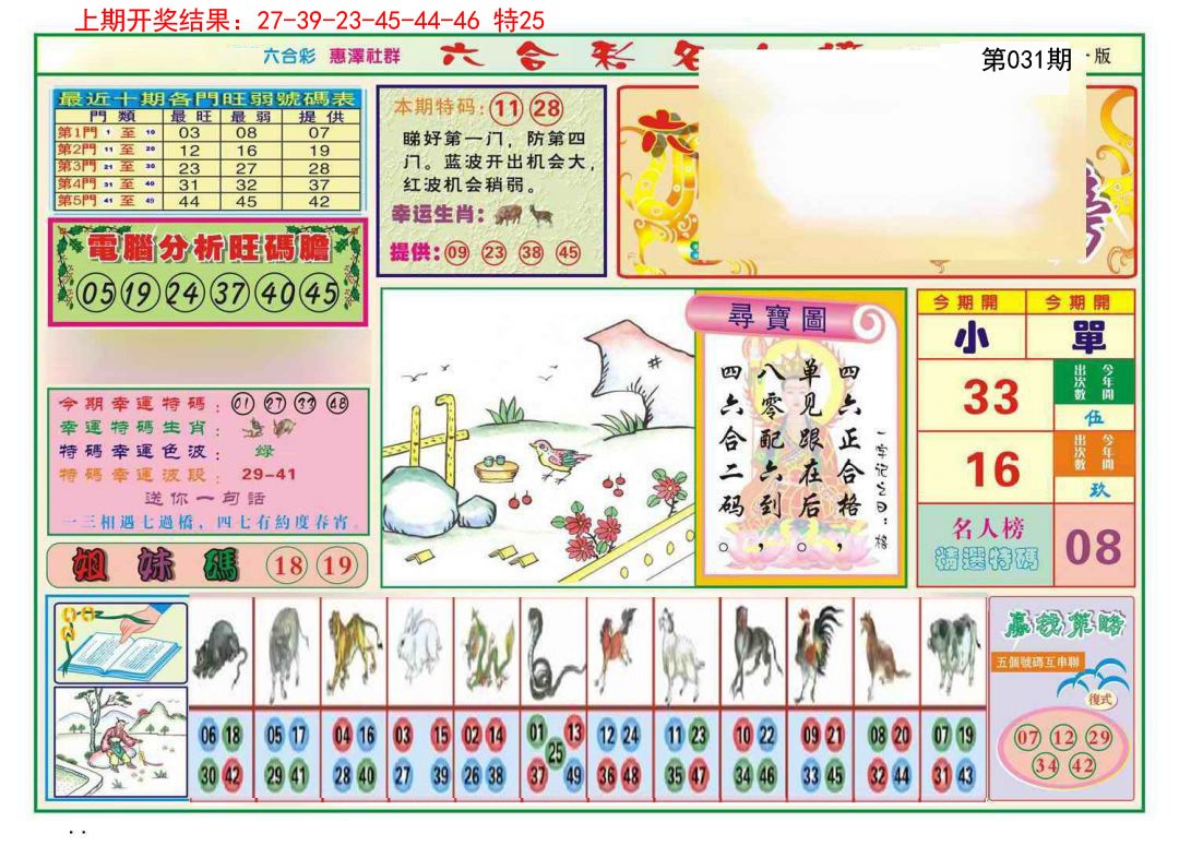 031期名人榜A[图]