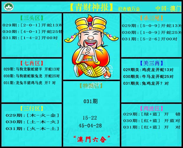 031期青财神[图]