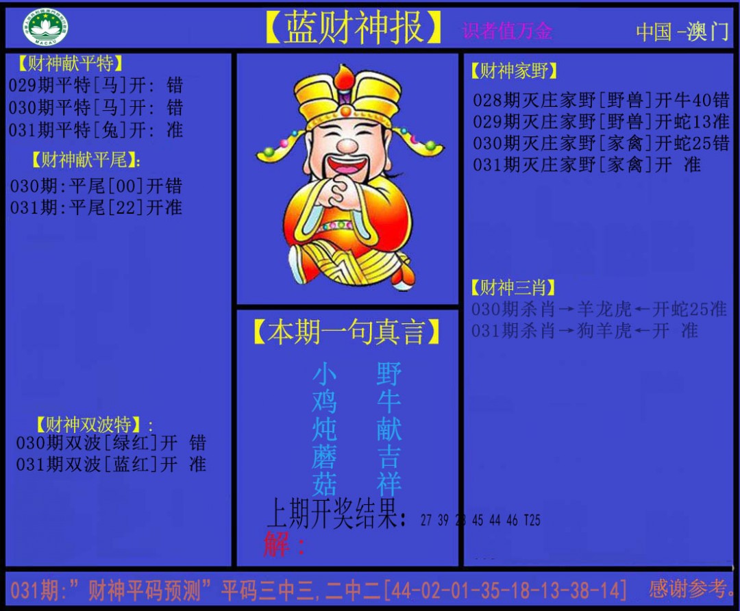 031期蓝财神[图]