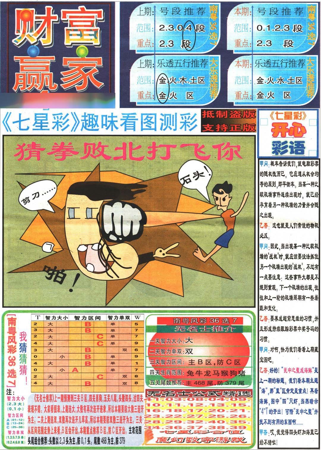 031期财富赢家（七星彩）[图]