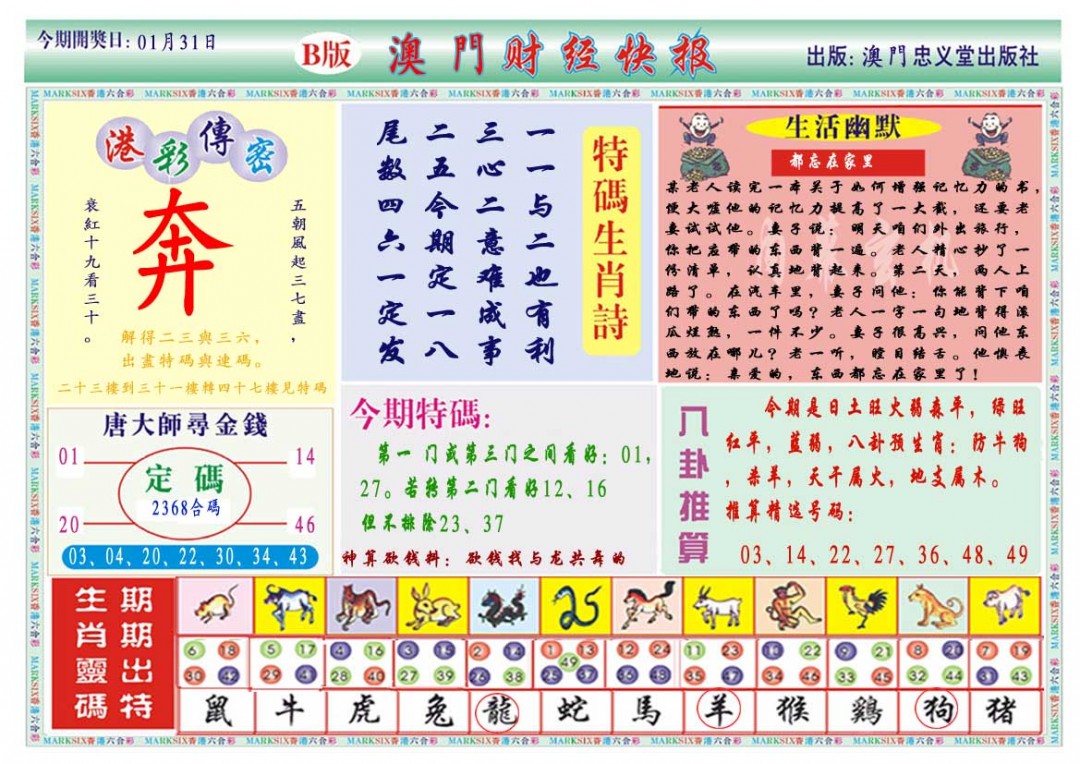 031期财经快报B[图]